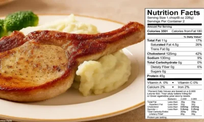 Pork Chop Nutrition Facts