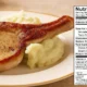 Pork Chop Nutrition Facts