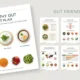 Healthy Gut Diet Plan PDF