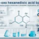 3-oxo hexanedioic acid bp