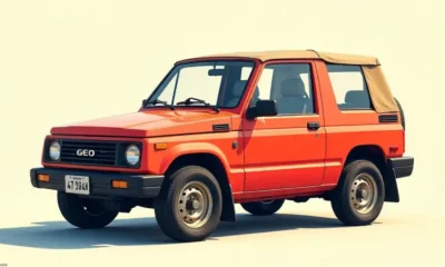 Geo Tracker for Sale