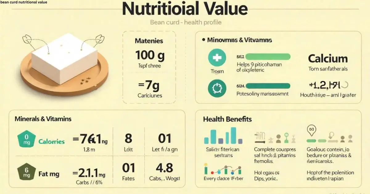 Bean Curd Nutritional Value