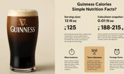A sleek graphic highlights Guinness Calories and simple nutrition facts, featuring an iconic pint of dark stout alongside sections detailing serving sizes and other intriguing, though partially obscured, nutritional takeaways.